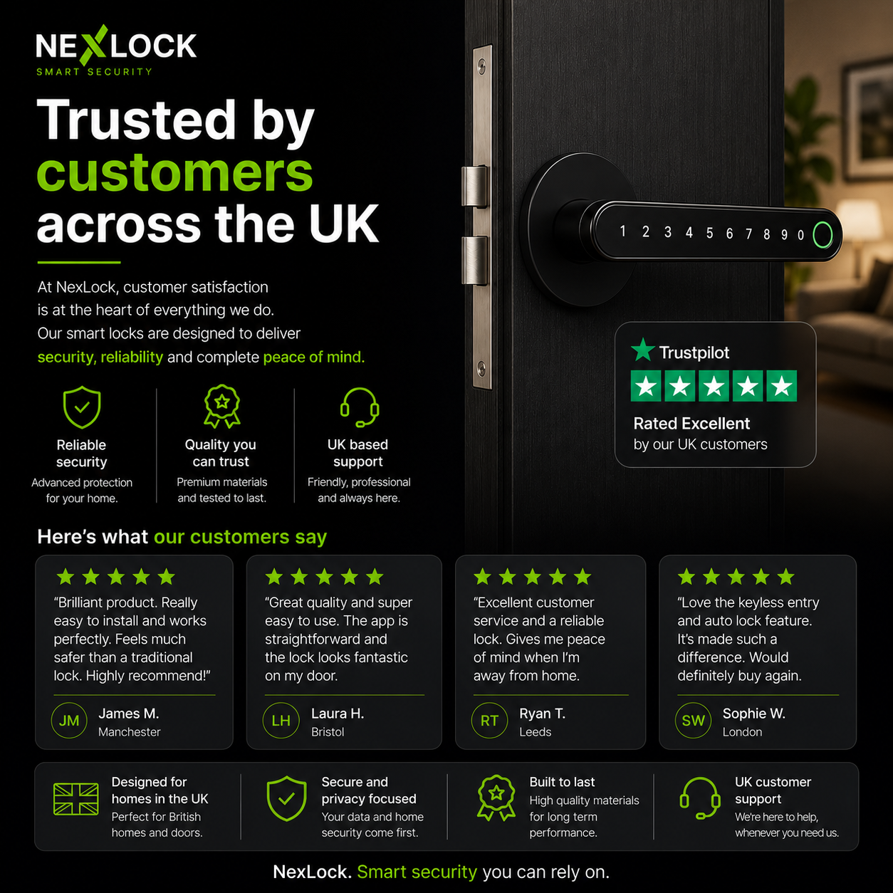 NEXLOCK ONE™ Smart Lock